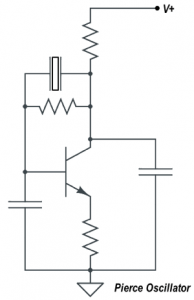 Pierce Oscillator