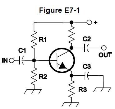 Figure E7-1