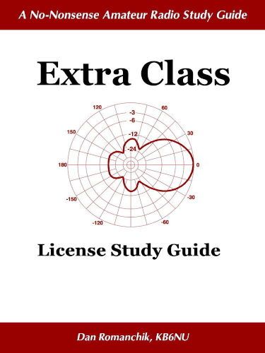 extra-class-cover-375x500