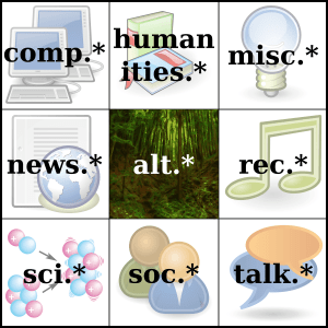 All of the Usenet  newsgroups fit into one of these top-level hierarchies.