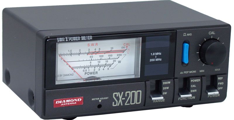 Signstek Professional UV Dual Band Standing-Wave Meter Power Meter SWR/Power Meter for Testing SWR Power